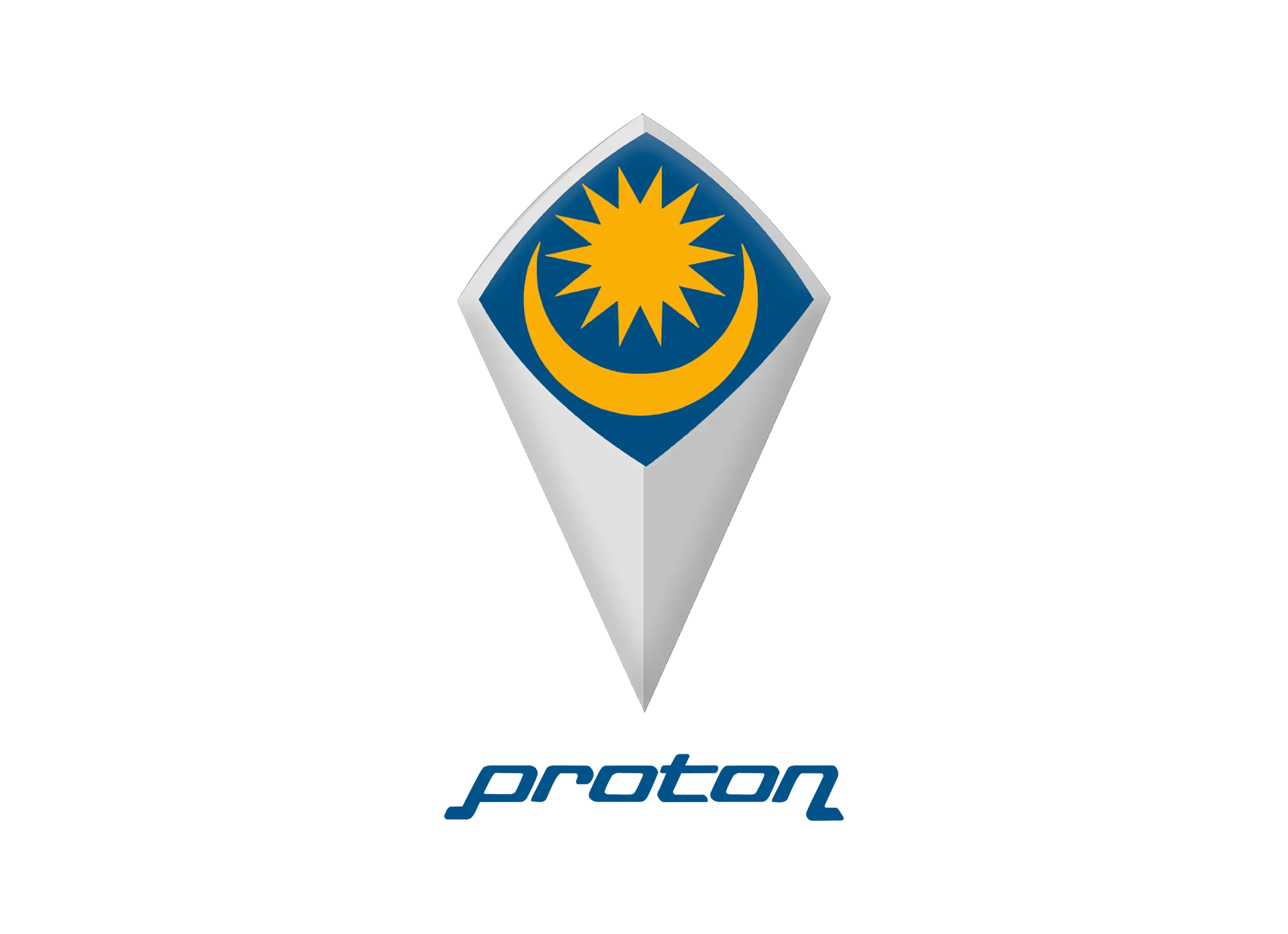 Proton logo 1983-1992